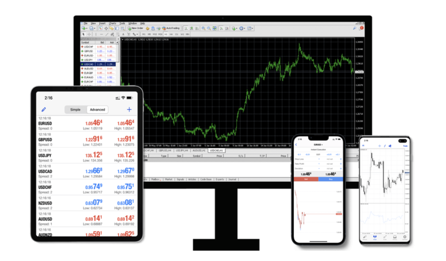 MetaTrader 4 下载界面示意图